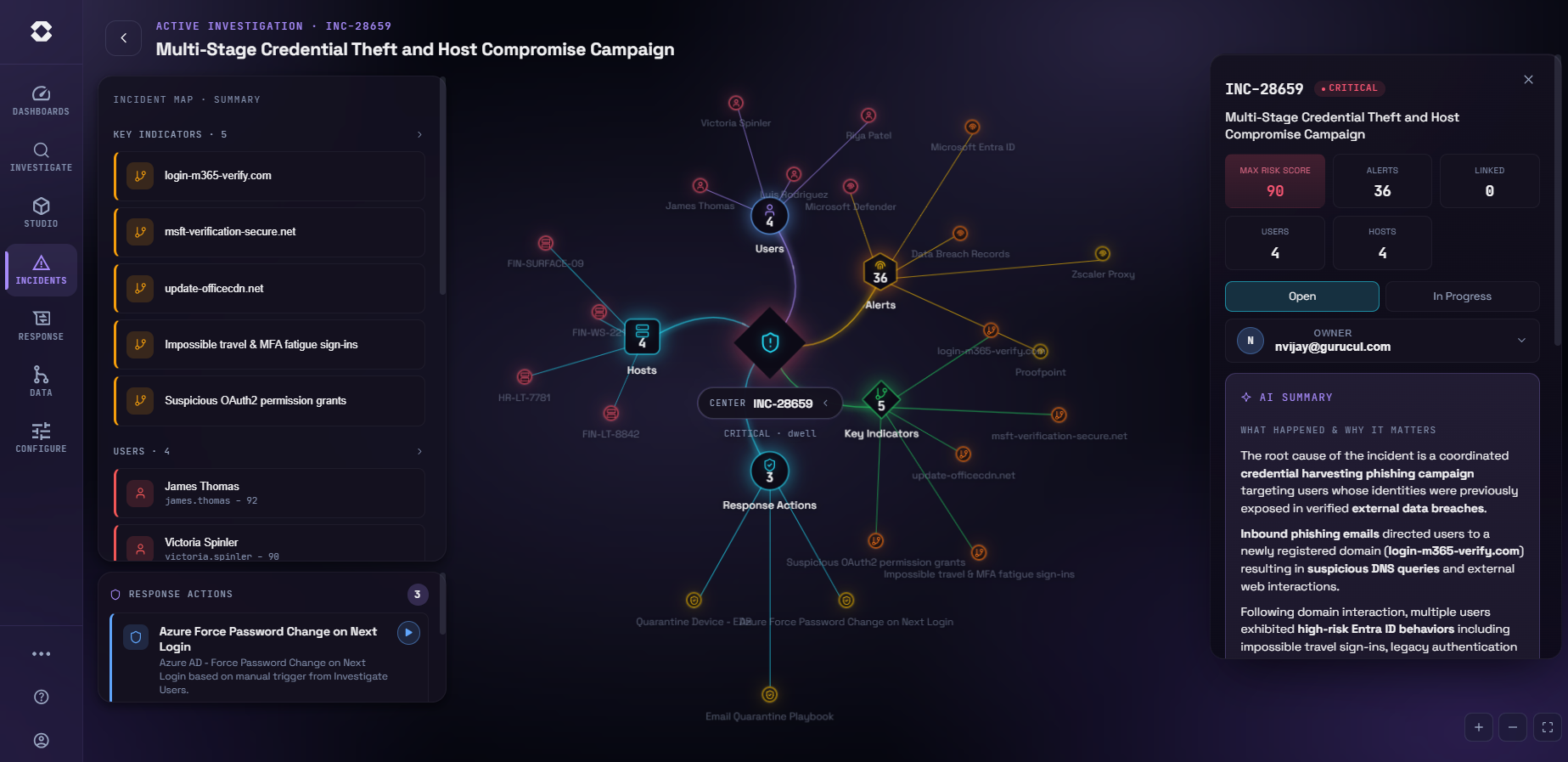 Active investigation, incident relationship map with AI summary