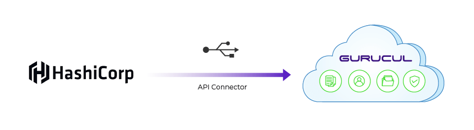 Gurucul HashiCorp Integration