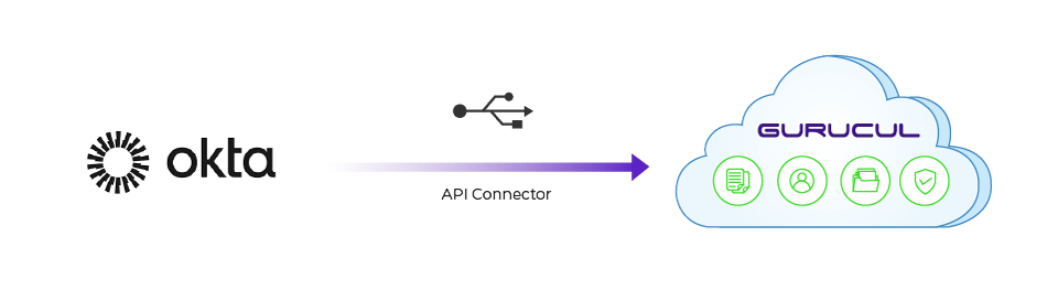 Gurucul Okta Integration