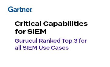 Gurucul Ranked Top 3 for all SIEM Use Cases