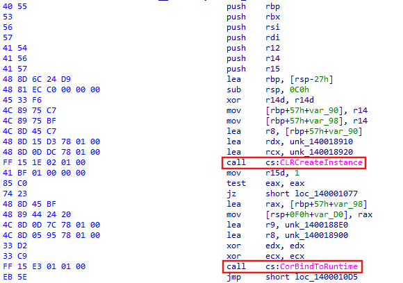 Fig: In-Memory CLR Initialization Used for Fileless .NET Payload Execution