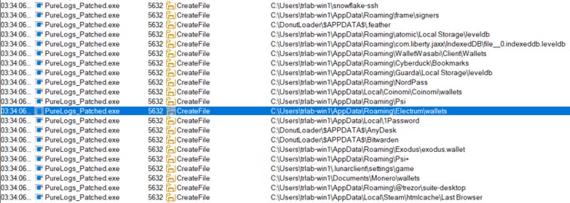 Fig: PureLogs Stealer Enumerating Wallets, Credentials, and Sensitive Application Data