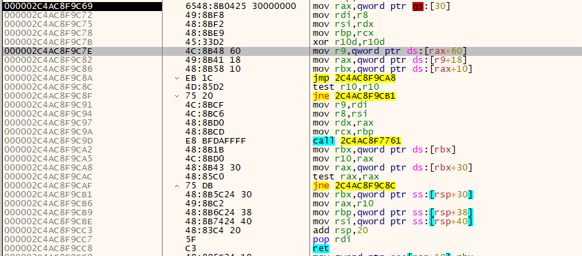Fig: Shellcode Resolving Loaded Modules via PEB LDR Traversal