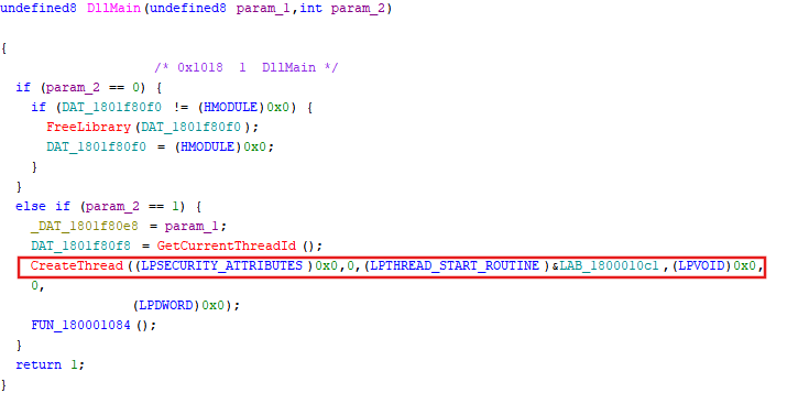 Fig: Thread created to execute malicious Payload