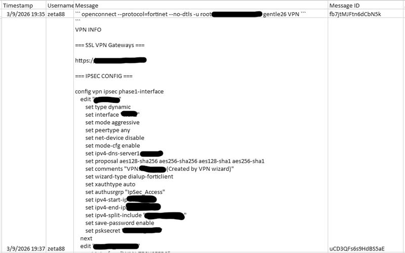 Figure 13 : Fortinet VPN Access Information Shared Between Operators (Room 843543) 